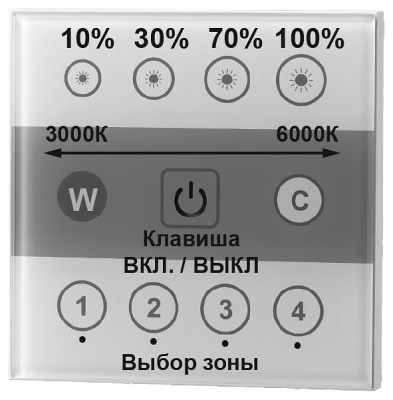 Панель-диммера клавишный накладной Novotech Gestion 358340 фото Панель-диммера клавишный накладной Novotech Gestion 358340. Фото №2